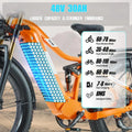 Electric Bike for Adults 26'', 1000W E - Mountain Bike 48V 30/20ah UL2849 Removable Battery, Fat Tire Ebike up to 30MPH Off Road Beach Snow Electric Bicycles Full Suspension & Dual Hydraulic Disc Brakes